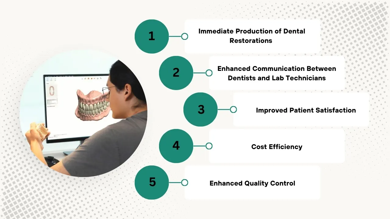 Advantages-of-In-House-CADCAM-Dental-Labs