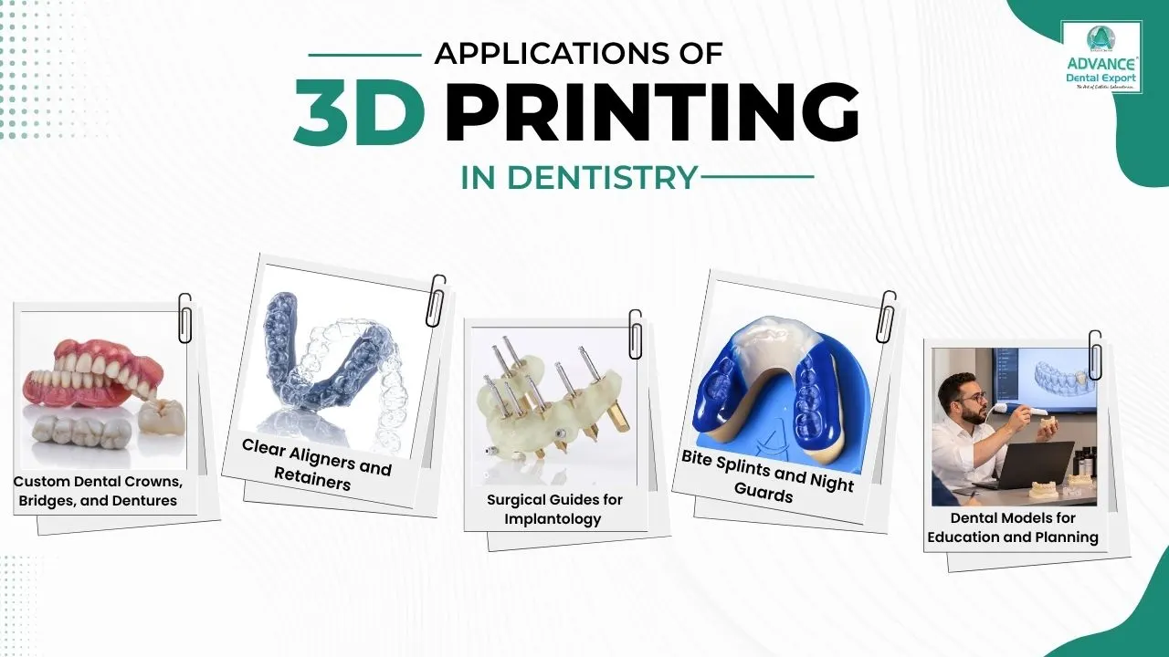 Applications-of-3D-Printing-in-Dentistry