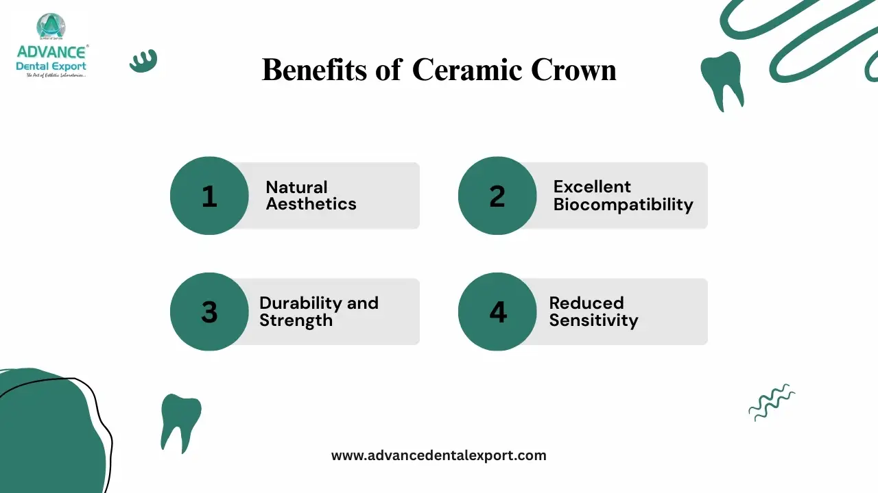 Benefits-of-Ceramic-Crown