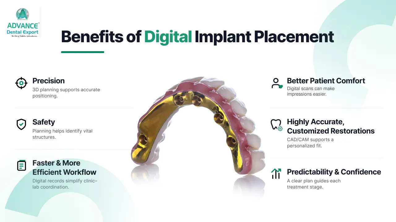 Benefits-of-Digital-Implant-Placement-Summary