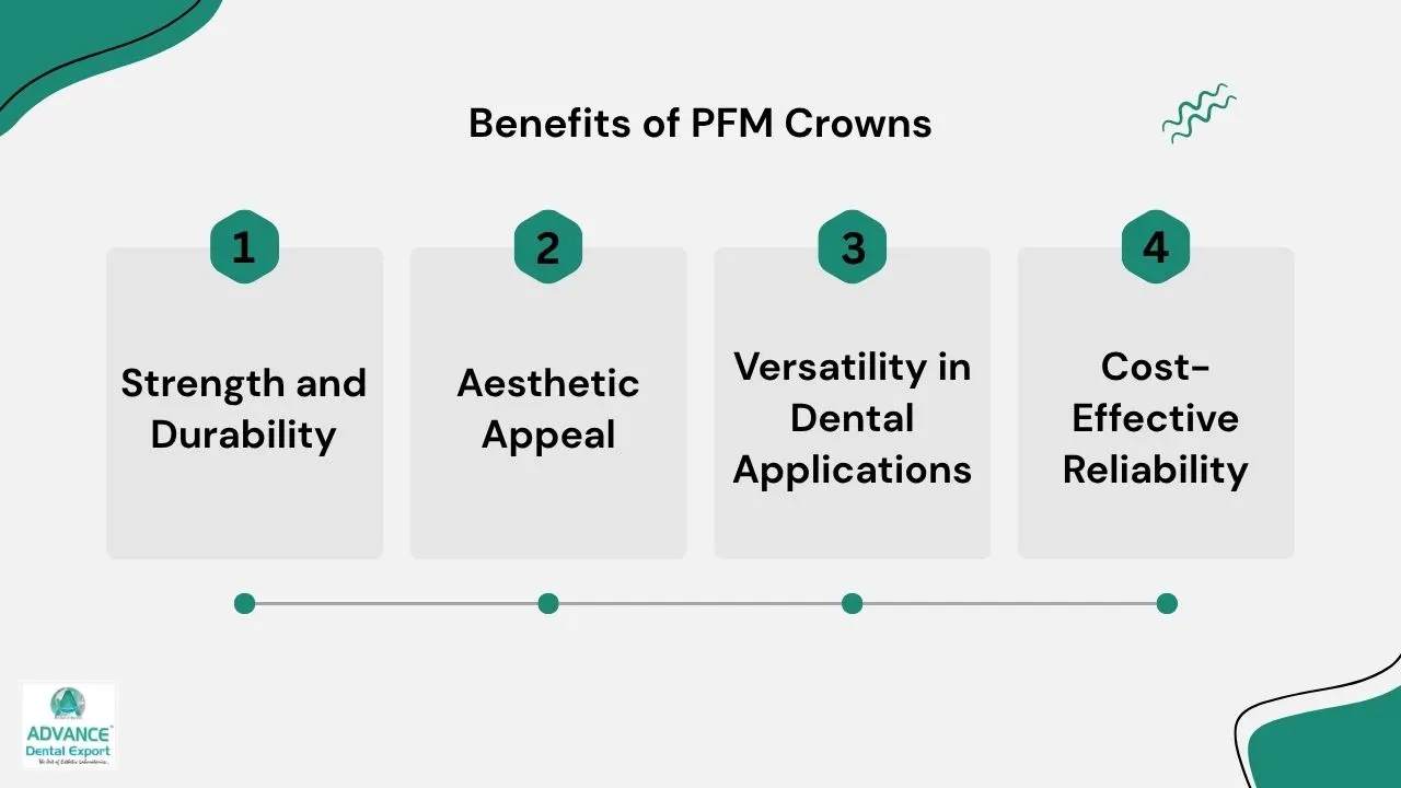 Benefits-of-PFM-Crowns