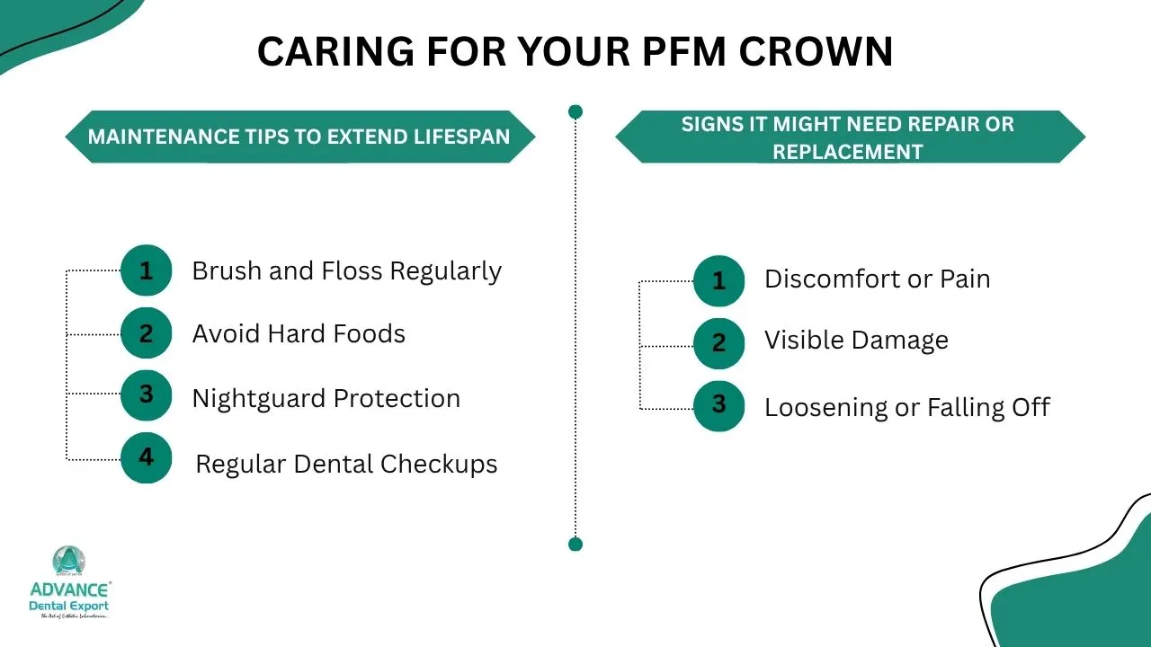 Caring-for-Your-PFM-Crown