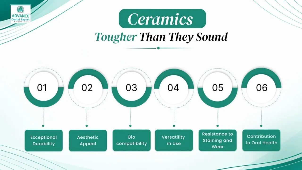 Ceramics-Tougher-Than-They-Sound