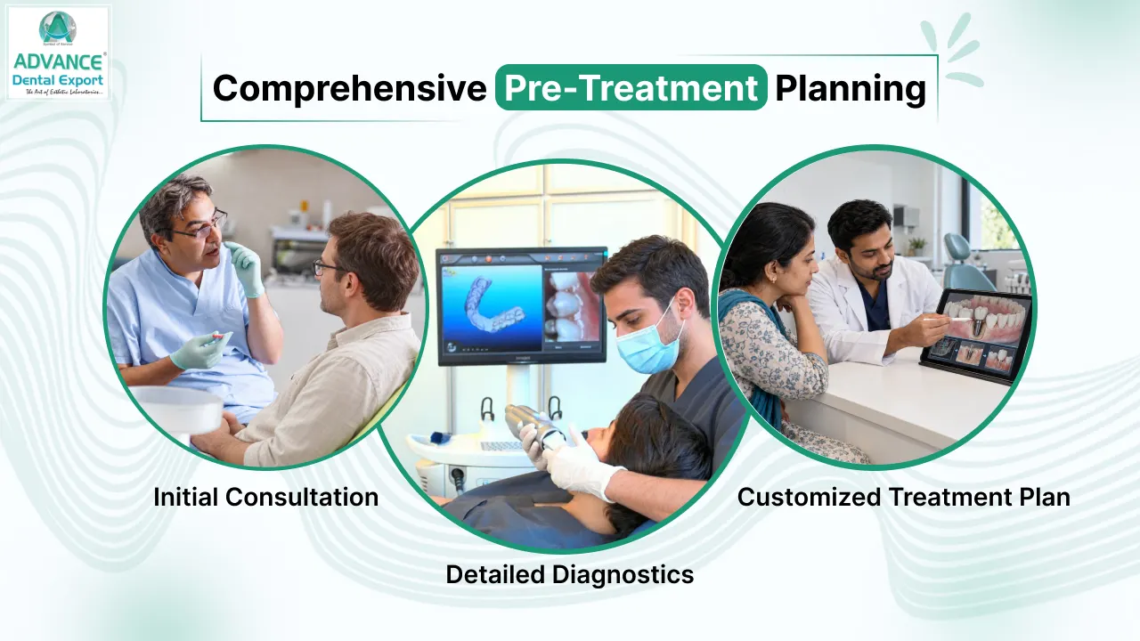 Comprehensive-Pre-Treatment-Planning