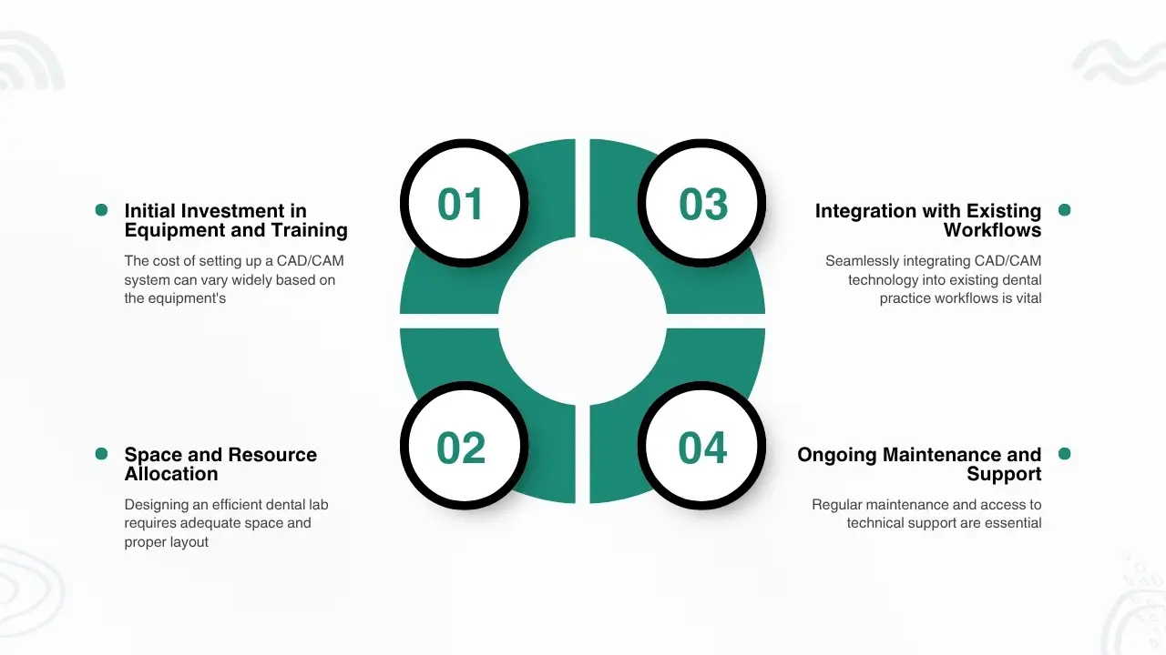 Considerations-for-CADCAM-in-a-Dental-Lab-Setup