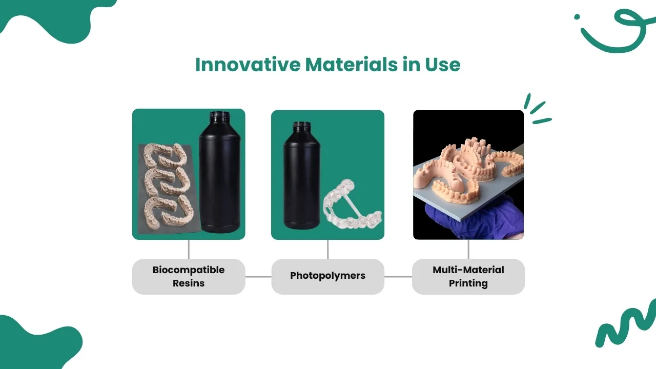 Innovative-Materials-in-Use
