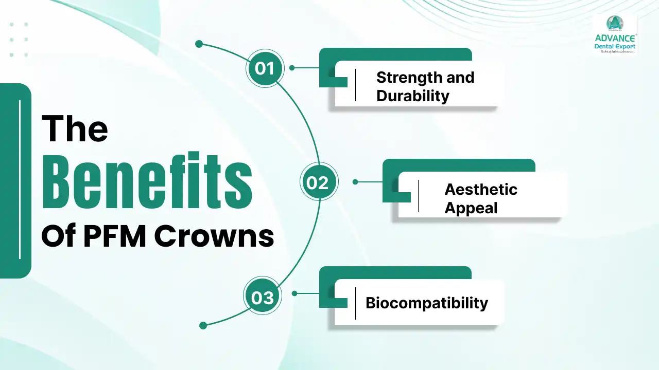 The-Benefits-of-PFM-Crowns