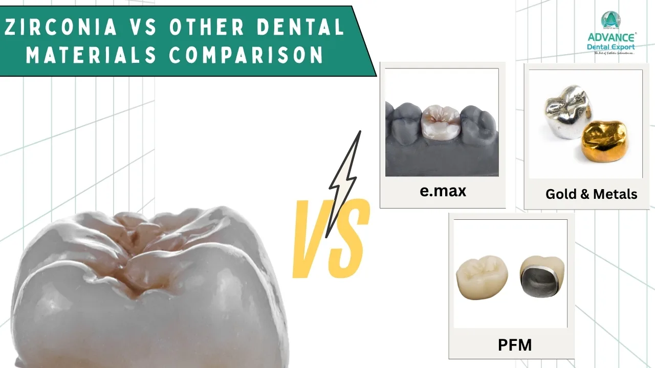 Zirconia vs Other Dental Materials: An In-Depth Comparison